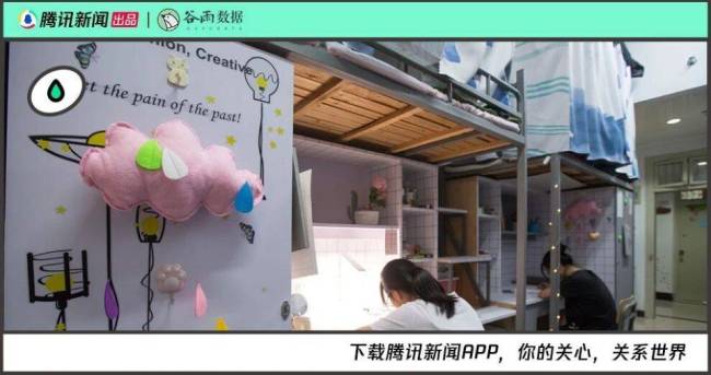 有的大学宿舍生活为什么越来越像一种身心煎熬？(图1)