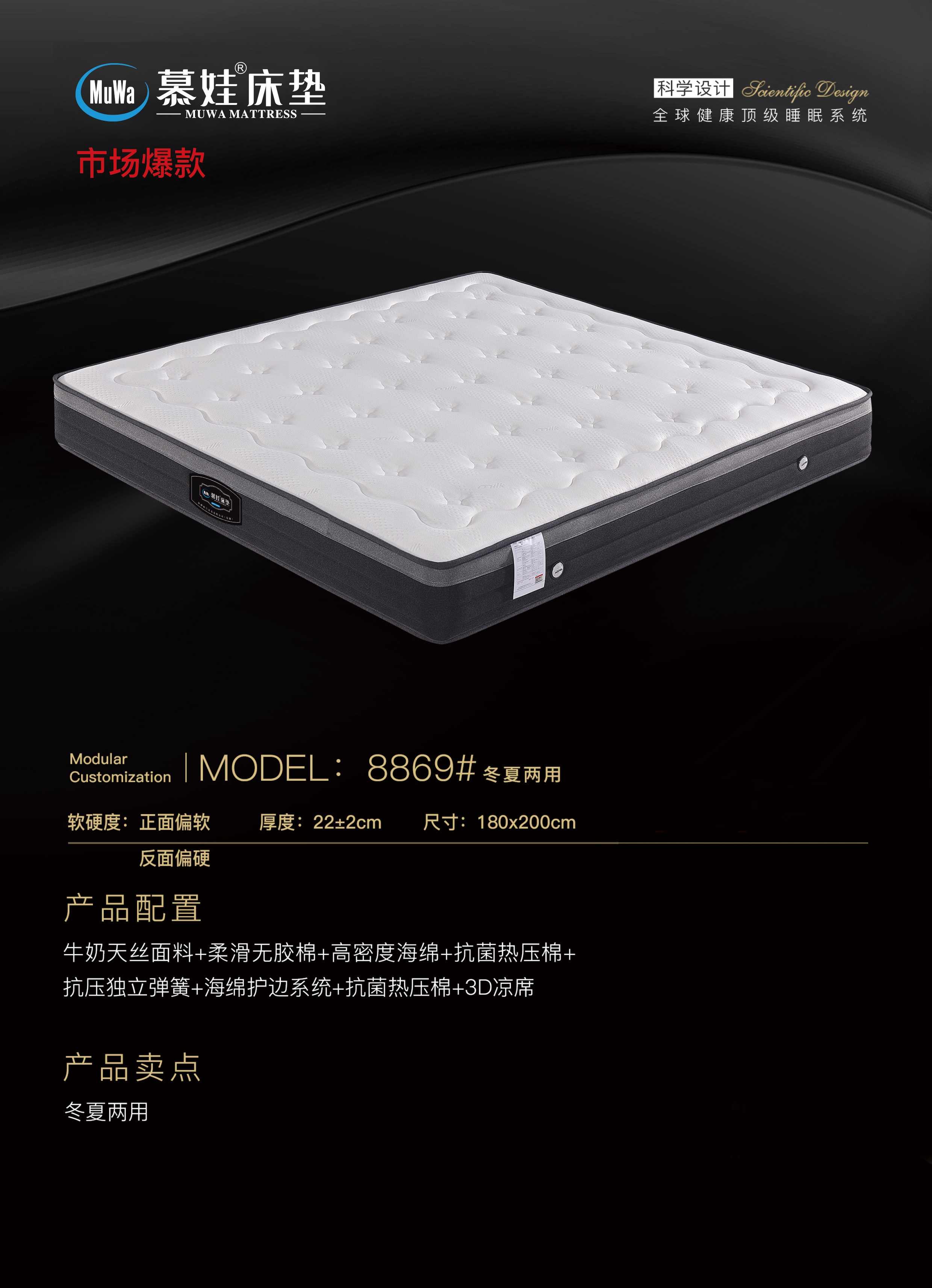 苏州地区床垫2026年Q1排名分析(图1)