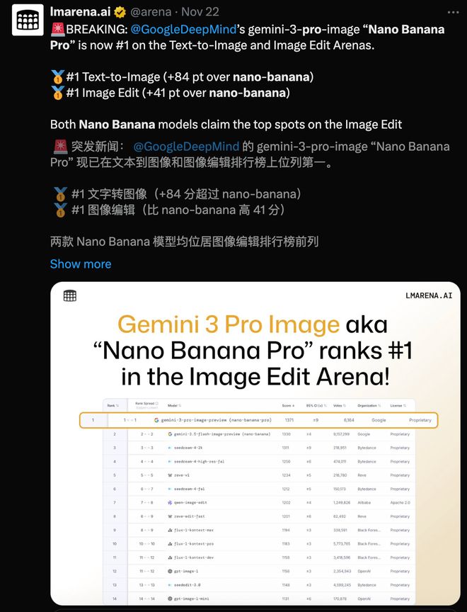 硅谷8巨头夜会遭「宿管阿姨」驱散？AI造假首次让「肉眼死亡」(图1)