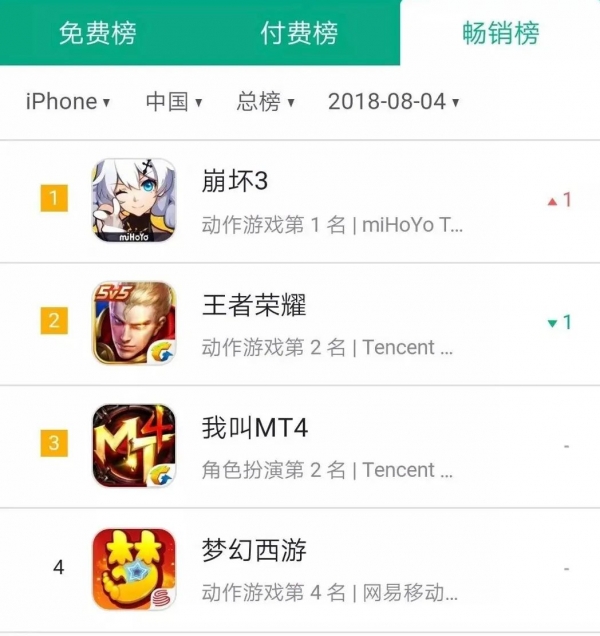 上海交大一间宿舍走出3个百亿宅男(图10)