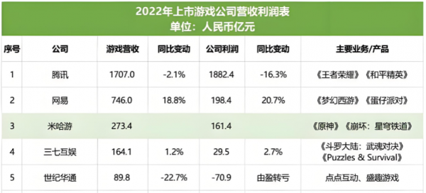 上海交大一间宿舍走出3个百亿宅男(图13)