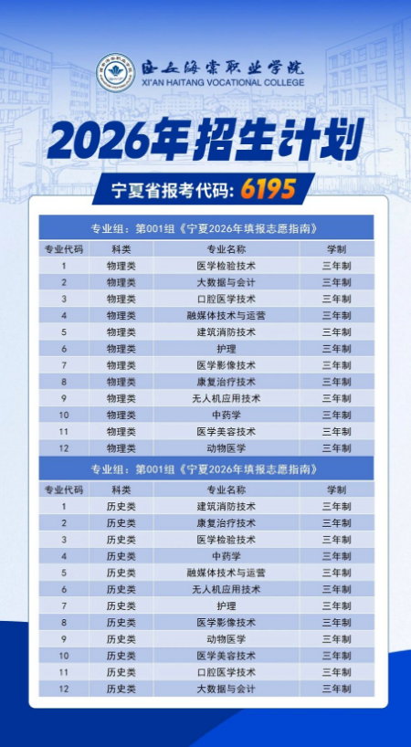 @宁夏高考生！志愿填报即将开始代码6195西安海棠职业学院期待与你相遇！(图3)